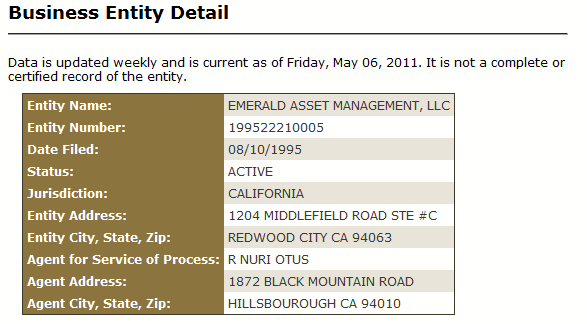 EMERALD ASSET MANAGEMENT, LLC. 199522210005 ACTIVE 1204 MIDDLEFIELD ROAD STE #C REDWOOD CITY CA 94063.  R. NURI OTUS 1872 BLACK MONTAIN ROAD HILLSBOUROUGH CA 94010